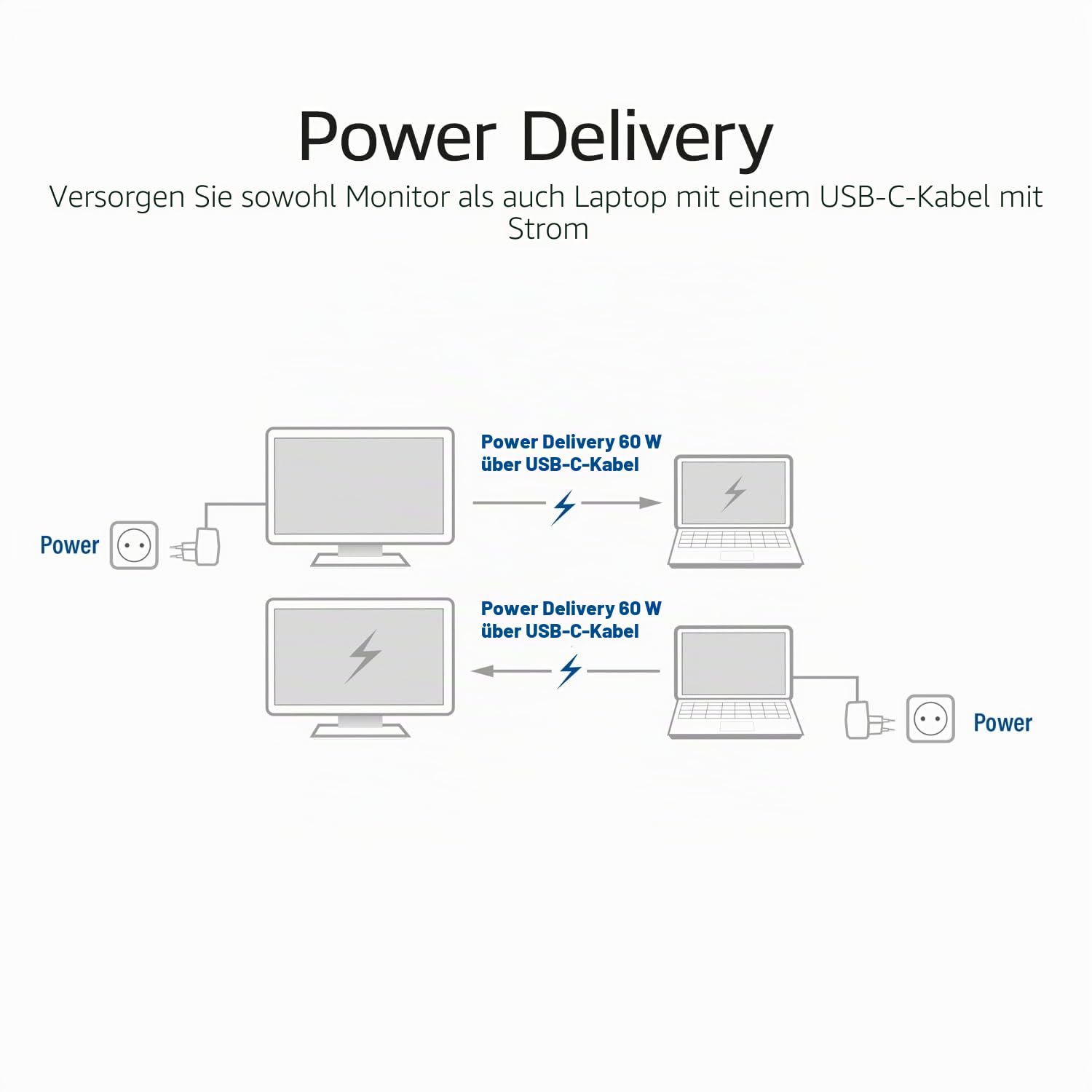 ACT USB C Active Optical Cable (AOC) Video Kabel 7m – AK4307 | Netzwerkkabel, Snagless, für Datenzentren