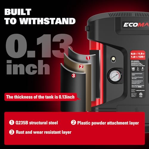 ECOMAX Wall Mount Air Compressor