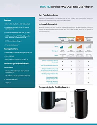 Build My PC, PC Builder, D-Link DWA-162