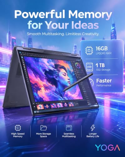 Lenovo Yoga 7i 2-in-1 Laptop Intel Ultra 7 16GB LPDDR5 1TB SSD, 47+Tops NPU - image 5
