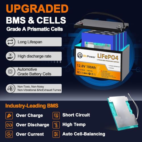 Image of 12 V 100 Ah Lithium Phosphate Iron LiFe PO4 Deep Cycle B attery,100A BMS | 4000+ Cycles,Perfect for RV,Trolling Motor,Home Storage,Solar Power System and Outdoor Camping