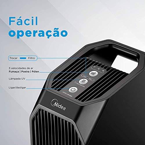 Purificador de Ar HEPA com Filtro de Carvão Ativado e LED UV para Alergias, Pólen, Animais de estima