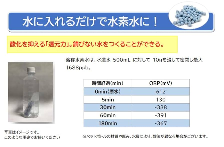 シリカ水素バスボール【エコロインターナショナル】 楽天市場】シリカ水素バスボール【エコロ・インターナショナル
