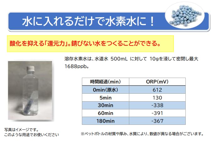 Amazon.co.jp: 【水の力】水素還元セラミックボール 100g 詰め替え用