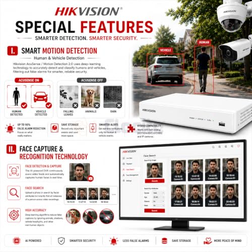 Image of Clocite HIKVISION 3K /5MP 16 CH DVR, 3K (5MP) 8 Dome & 4 Bullet Cameras [Color Night Vision + Built-in Audio MIC + SMART Dual Light + Motion Detection] + 4TB HDD 8 CH SMPS 2 Nos + CCTV Cable + BNC /DC