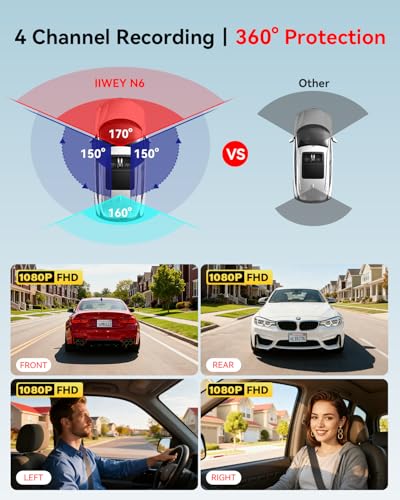 IIWEY N6 360° Dash Cam 4 Channel, 5.8G WiFi-6 (up to 20MB/s) with App, Free 128GB Card, FHD Front & Rear Inside Dash Cam for Car, 8 IR Lights Night Vision, GPS, 24/7 Parking Mode, G-Sensor - Image 3