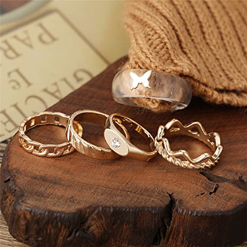 Plated-Toned Rings Set of 5