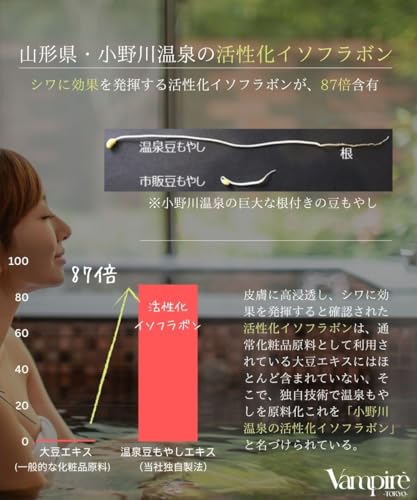 Vampire TOKYO ヴァンパイア・ザ・シークレットセラム の商品画像 8