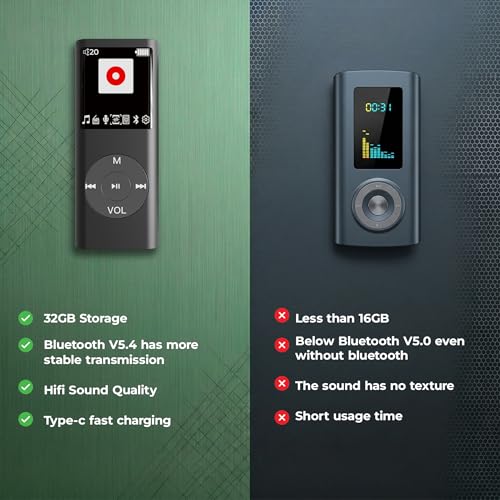 Image of ARVOX 32GB Mini MP3 Music Player with Bluetooth 5.4 & Voice Control Earphones, Video Playback,Pocket-Sized MP3 Player for Music,Voice Recording,FM Radio Expandable Up to 128GB Black