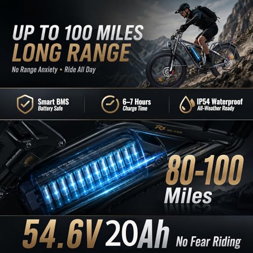 fregogo AWD Electric Bike 6000W Peak