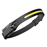 LE Stirnlampe, Stirnlampe Led Wiederaufladbar, Head Lamp with 4 Light Modes Kopflampe, Verstellbarer, Lightweight Waterproof, USB-Kabel Enthalten, Perfekt Zum Angeln, Camping, Laufen, Radfahren Mehr