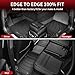 LASFIT Floor Mats for Porsche Cayenne 2019-2026 All Weather Floor Liner TPE Custom Fit 1st & 2nd Row Rubber Car Mats for Porsche Cayenne Automotive Accessories, Black, Easy to Clean