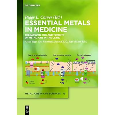 Essential Metals in Medicine