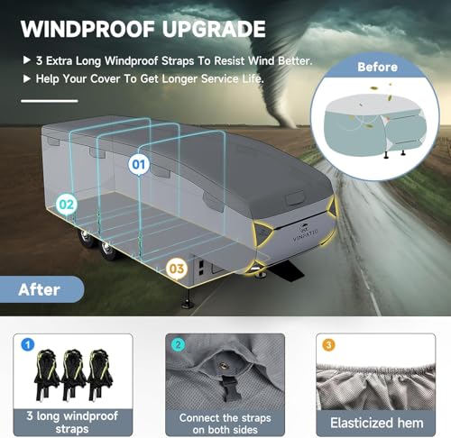 Image of 5th Wheel Cover: Fits 40'-44', Extra-Thick 7 Layers Top, Heavy Duty Anti-UV Waterproof 5th Wheel Cover, with 3 Pcs Windproof Extra Straps