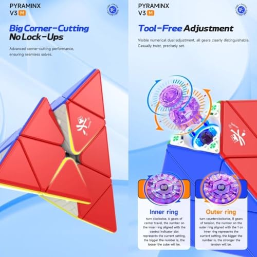 Image of Dayan Pyraminx V3 Magnetic Speed Cube | 10 Magnet Ball-Core | 48-Level Numerical Dual Adjustment & Adjustable Core Magnets | Lightweight 60g Professional Stickerless Pyraminx Puzzle