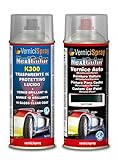 VerniciSpray