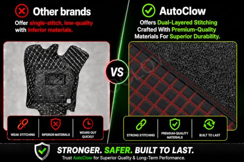Image of Premium 7D Car Mat for Tata Punch EV (Model:2024-2026) || Luxury Leather Dual-Stitch Full Set 7D Car Floor Mat || 100% Waterproof || Colour : Red-Black (Design-1)
