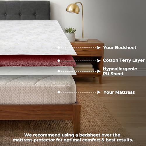 Image of Mattress Protector Single Bed (78x36 inch)| 100% Waterproof Mattress Cover for Single Bed |Dustproof Soft Terry Cotton, Hypoallergenic & Breathable Fitted Elastic Mattress Cover- Maroon