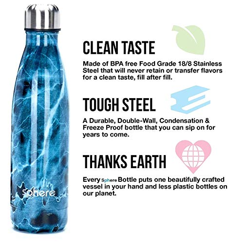 image for Sphere Brands SPHERE 17oz Stainless Steel Vacuum Insulated Cola Water 