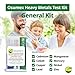 Osumex Heavy Metal Test General Kit for Humans 2 Pack - 8 Range Heavy Metal Urine Test Kits, Metal Testing Kit, Heavy Metal Testing Kit, Urine Metal Tester Heavy Metal Detection, Heavy Metals Test Kit