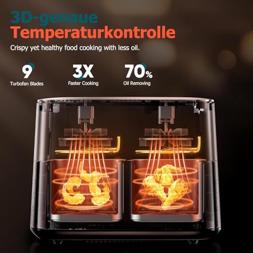 Heißluftfritteuse 2 Kammern mit Sichtfenster, 9L XXL Doppel-Airfryer, 2 Unabhängige Fächer, 9-in-1 Air Fryer, Touchscreen, Smart und Timer-Funktion, Gesunde Friteuse ohne Öl und fettarmes Kochen – Bild 5