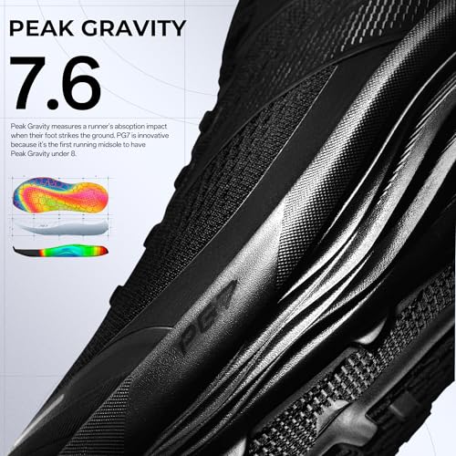 Men’s PG7 Running Shoes Cushioning Comfortable Breathable Athletic Workout Gym Cross Trainer Sports Sneakers2