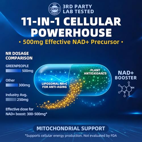 GREENPEOPLE Liposomal NAD Supplement for Women - NAD+ Supplement Nicotinamide Riboside w/Resveratrol, Quercetin & Liposomal Vitamin C for Skin - 60 CT — view 3