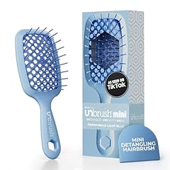 Periwinkle Light Blue