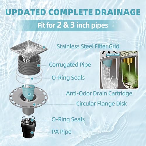 Shower Curb Kit - 38" x 60" Shower Tray with Complete Shower Kit, 4" PVC Central Flange,Center Shower Pan, 2 Cuttable Shower Curbs, Waterproofing Membrane, Corners & Trowel Fit For Bathroom - Image 5