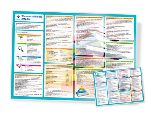 Wissenschaftliches Arbeiten: DIN A4, laminiert