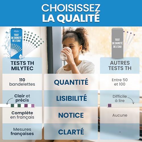 MILYTEC 110 Bandelettes Tests TH Eau Potable – Kit Analyse Dureté de l’Eau Calcaire – Testeur TH Adoucisseur, Aquarium, Piscine – Mesure Facile avec Languettes Précises – °f (FR), °dH (DE), ppm – vue 7