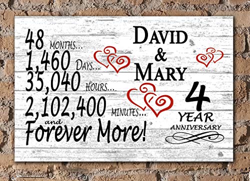 Broad Bay Personalized 4 Year Anniversary Sign Gift Fourth Wedding Anniversary 4th