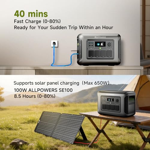 Image of ALLPOWERS Solar Generator R1500 LITE with 100W Foldable Solar Panel,1056Wh Portable Power Station LiFePO4 (LFP) Battery,1600W AC /100W USB-C Output for Outdoor Camping,Travel,Hunting,and Power Outages