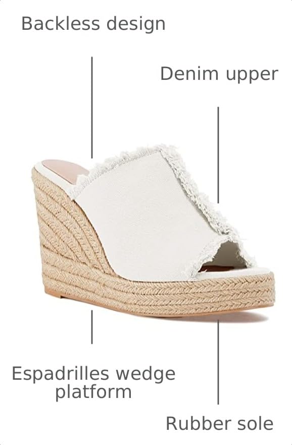 Image of Juliet Holy Womens Wedge Sandals Peep Toe Denim Slip On Backless Espadrilles Platform Sandal Shoes