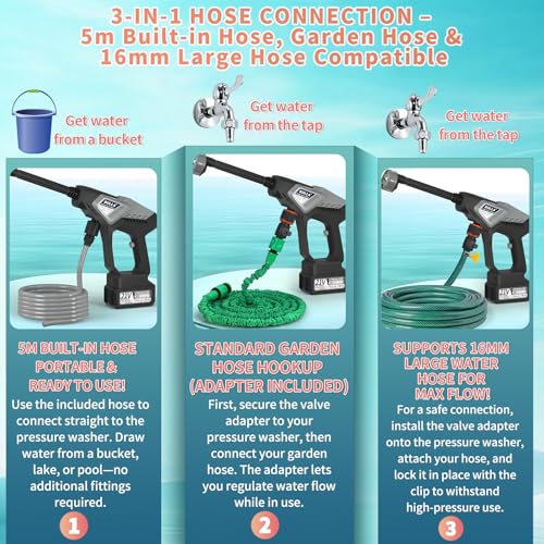 Cordless Pressure Washer, 6 in 1 Portable Power Washer for Patio and Car, Battery Pressure Washer with 2x4.0Ah Battery for Washing Cars/Floor/Garden Cleaning & Watering (Black-1) 6 Cordless Pressure Washer, 6 in 1 Portable Power Washer for Patio and Car, Battery Pressure Washer with 2x4.0Ah Battery for Washing Cars/Floor/Garden Cleaning & Watering (Black-1) - Image 6