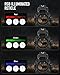PINTY 4x32 Tactical Rifle Scope with Fiber Optic Sight, Red Green Blue Illuminated Reticle Prism Scope with 3 Brightness Levels, Hunting Gun Scope with Mount for 20 mm Picatinny Rails