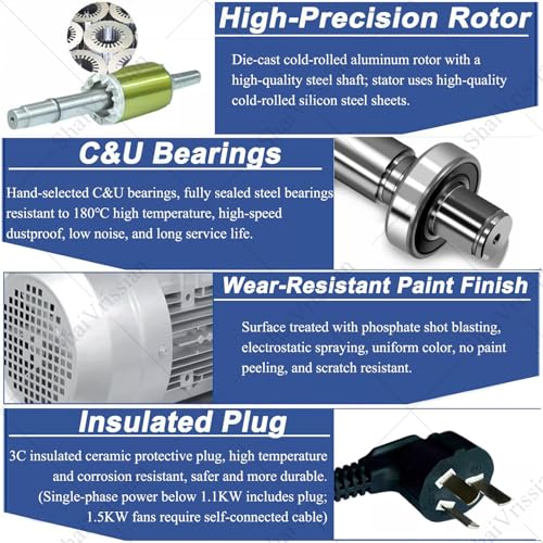 Ventilatore ad anello ad alta pressione monofase,Ventilatore ad anello vortice ad alta pressione,Lega di alluminio,2980 giri/min,Finitura resistente all'usura,Per aerazione delle acque reflue 180W