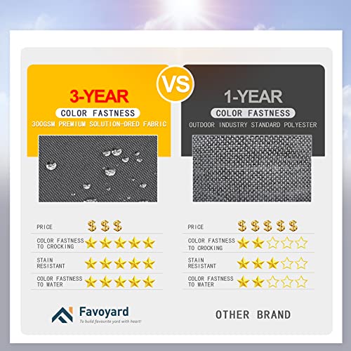 Favoyard Patio Chair Cushion 19 X 19 Inch Waterproof Outdoor Seat Cushions For Patio Furniture 3-Year Color Fastness Garden Sofa Couch Chair Pads With Handle And Adjustable Straps Set Of 2, Dark Gray #TOP2