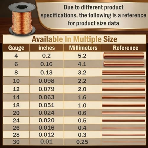 Image of Therwen 200ft 30 Gauge Copper Wire for Gardening, Electroculture, Bonsai, Jewelry Making Beading DIY Craft Pure Bare Copper Wire Spool