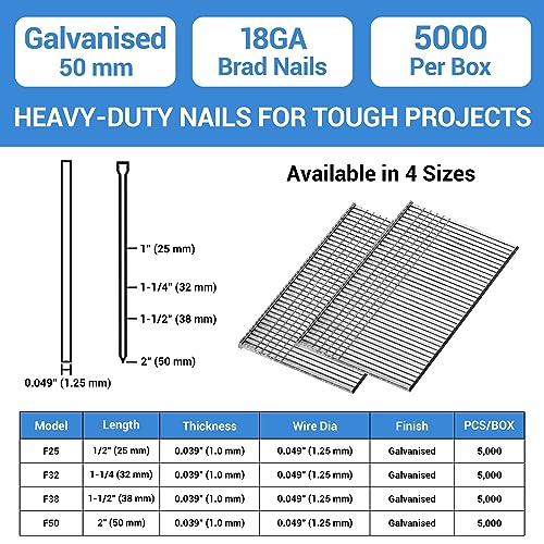 meite 18 Gauge Brad Nails, 50 mm 18G Brad Nails for Nail Gun Galvanised Small Finishing Nails for Joinery Trim Work (5,000 Counts) - Image 2