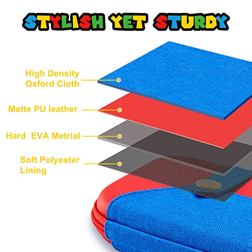 Funlab Switch Case Compatible With Switch/Switch Oled thumb #6
