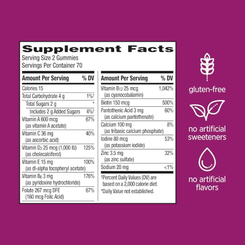 Centrum MultiGummies for Women 50+