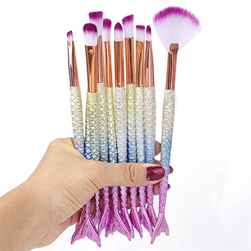 Pinceaux de maquillage visage pour réussir son dégradé d'ombres à paupières