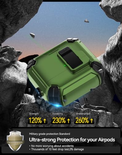 Image of Pohgelan Compatible with AirPods 4 Case (Army Green) | Magnetic Automatic Lock with Phone Stand & Cleaning Kit,Compatible with Magsafe