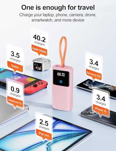 Image of Portable Laptop Charger 24000mAh 65W w /USB C Built-in Cable Pink | 65W Fast charging, LED display, Charge 4 devices at once, Pass through, TSA approved, Compatible with Macbook /Notebook /iPhone