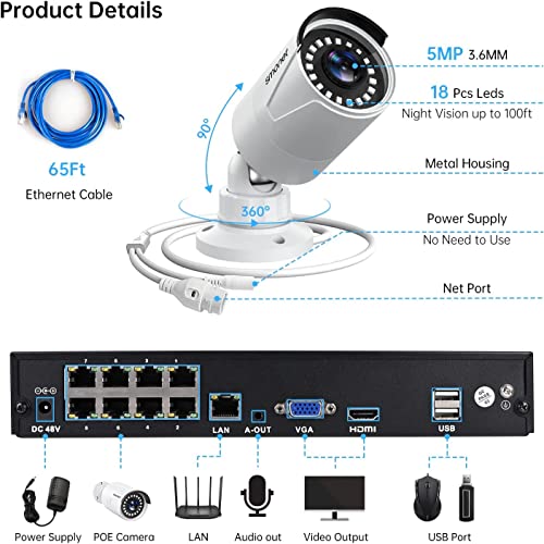 5Mp Poe Cctv Cameras Security System With Audio 1Tb Hard Drive, Smonet 8Ch Home Surveillance Nvr Kits, Clearer Than Dvr, 4Pcs Wired Indoor Outdoor Ip Cameras Ai Human Detection Night Vision,Free App #TOP6