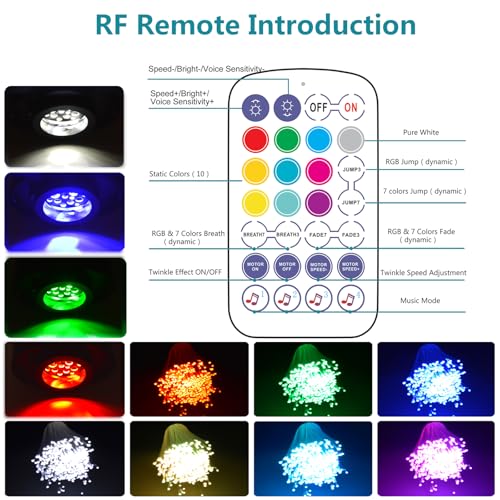 Image of Twinkle Starlight Headliner Fiber Optic Light Kit with RF and APP Control,6W Light Engine and Fiber Cable 550 Pieces 9.8ft /3m