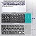 Yeemie Foldable Bluetooth Keyboard with Numeric Keypad for Travel, Portable Folding Wireless Bluetooth Keyboard with Numpad for iPad iPhone Android Smartphone Tablet Laptop PC, Sync up to 3 Devices