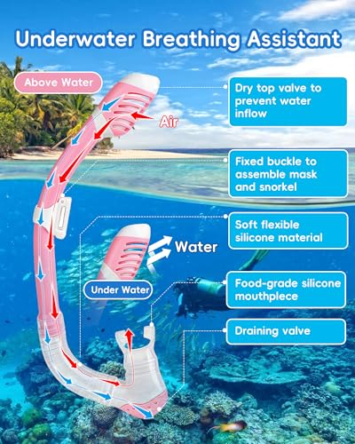 Set de Snorkel Dry Top para Niños con Máscara Antivaho y Visión Clara miniatura 6