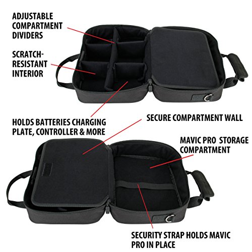 Image of USA Gear Carrying Case for Atomos Ninja Flame, Blackmagic Assist & Other Recording Monitor & Media Accessories - Shoulder Strap, Weather & Scratch Resistant, Customizable Interior
